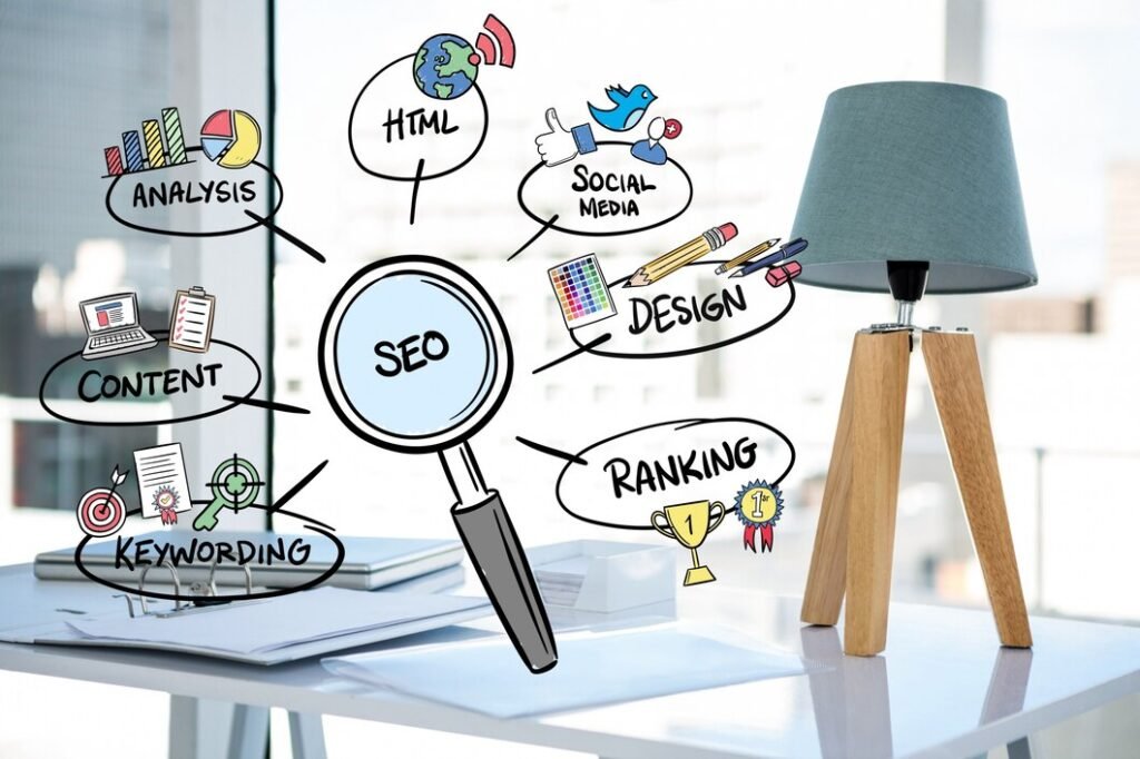 The Dos and Don’ts of Link Building: Building a Strong Backlink Profile for Sustainable SEO Success